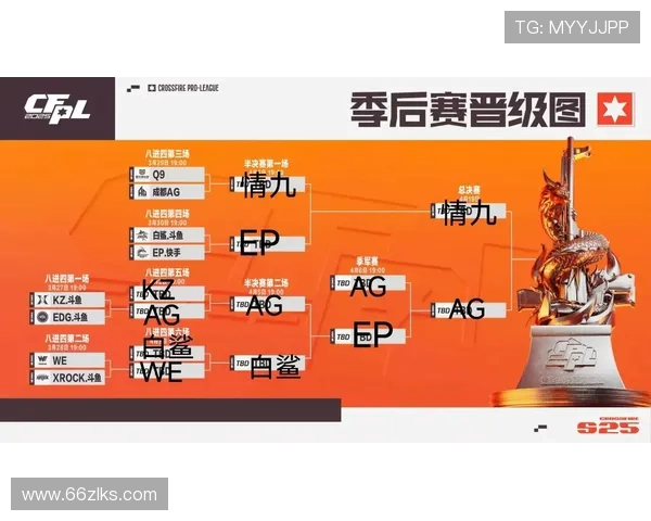 CF比赛赛程全面解析：各大赛事时间与参与队伍一览